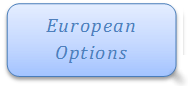 European Options